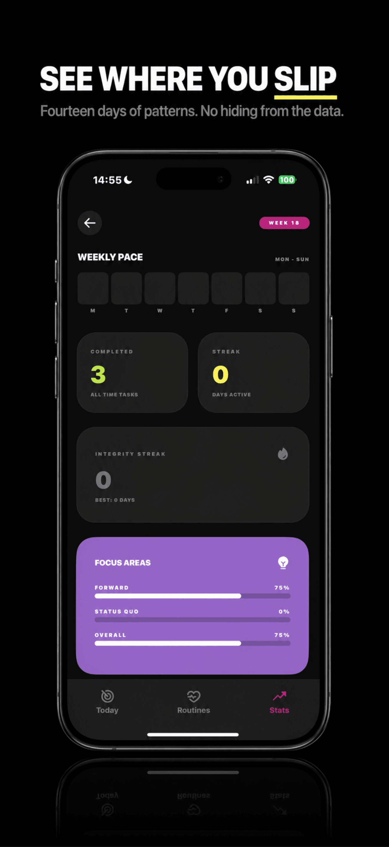 OnPace stats screen with weekly pace heatmap, integrity streak, and focus areas